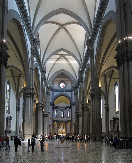 ไฟล์:Duomo Firenze Apr 2008.jpg