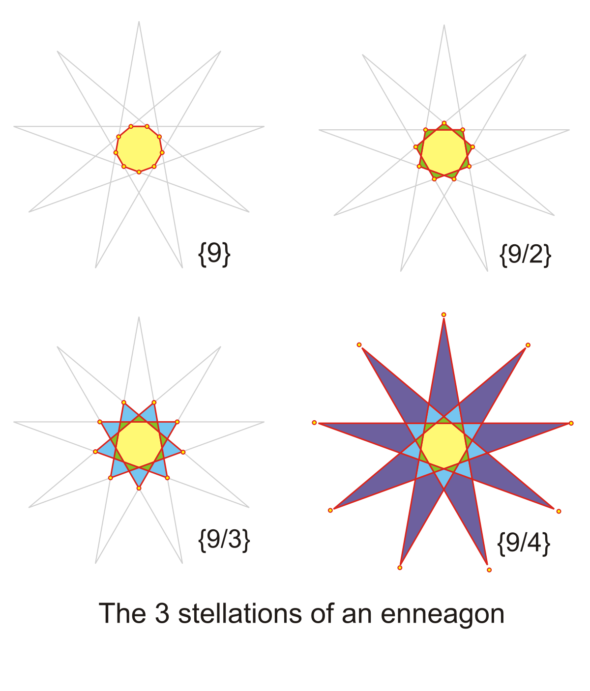 九芒星 Wikipedia