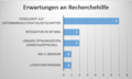 Vorschaubild der Version vom 13:02, 7. Aug. 2017