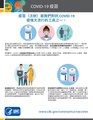 Facts about COVID-19 vaccines (Chinese Traditional).pdf