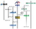 2022年2月9日 (水) 01:35時点における版のサムネイル