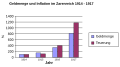 Vignette pour la version du 6 septembre 2011 à 20:36