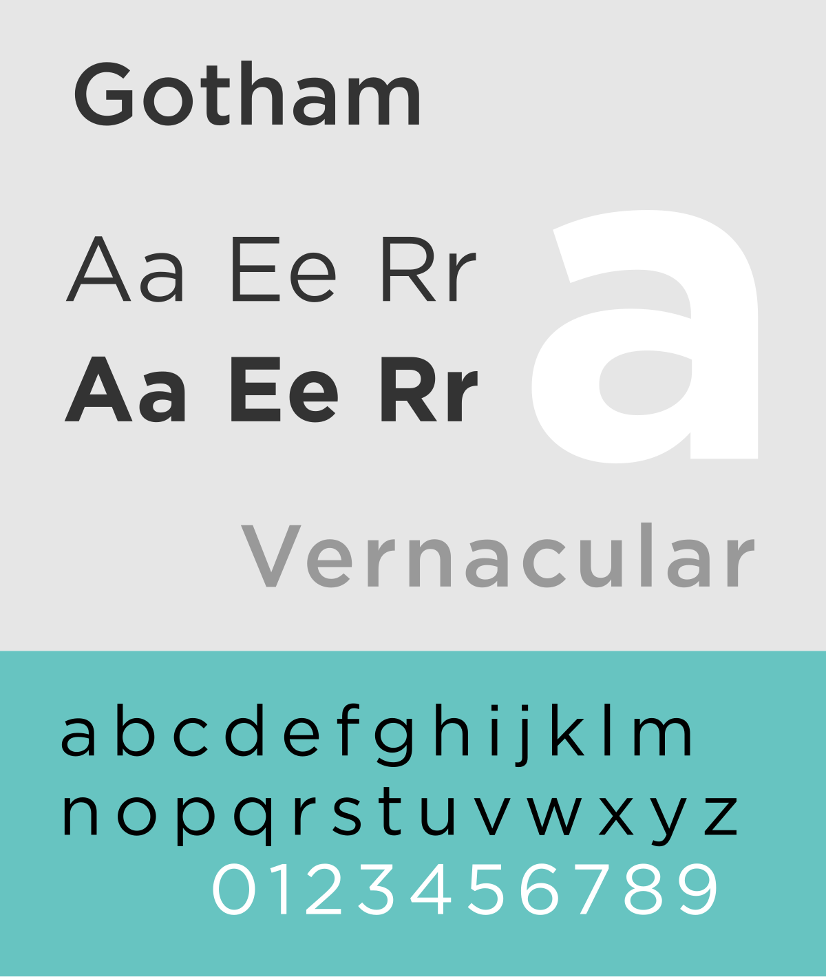 Gotham Typeface Wikipedia