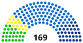 Vignette pour la version du 28 juin 2021 à 11:51