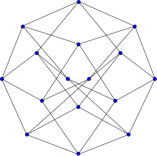 Hoffman graph 4-regular graph with 16 vertices and 32 edges