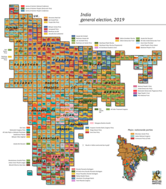 2019 Indian general election