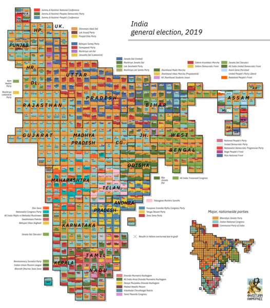 File:India 2019 grid cartogram.png