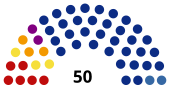 Karachayevo-Cherkessia Assembly 2019.svg