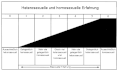 Vorschaubild der Version vom 16:42, 27. Okt. 2007