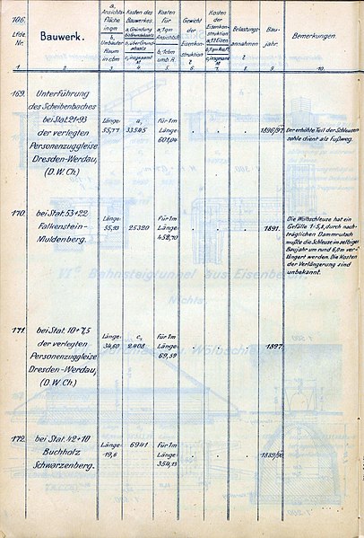 File:Kunstbauten I - 105a.jpg