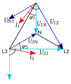 Spannungs- und Stromdiagramm der Aronschaltung