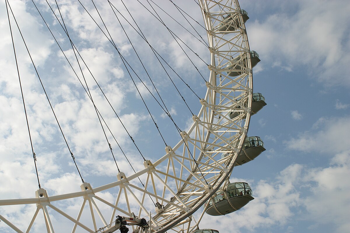 London Eye - Wikipedia