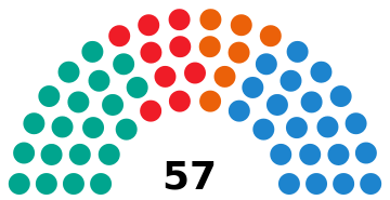 Madrid City Council election, 2015 results.svg