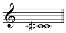 Major limma on C Major limma on C.png