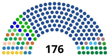 MauritaniaElection2023.svg