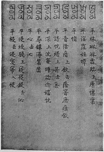 A page of the Menggu Ziyun, covering the syllables tsim to lim