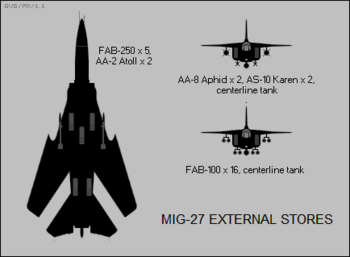 Расположение узлов подвески вооружения МиГ-27