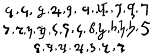 PSM V81 D618 Evolution of numeric symbols 2.png