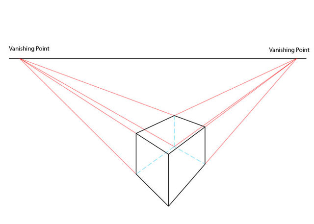 A cube drawing using two-point perspective