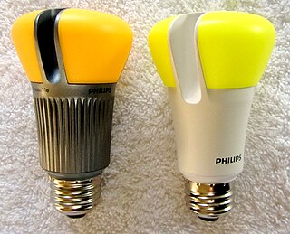 High-CRI LED lighting LED lighting source