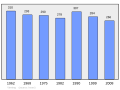 2011年2月18日 (五) 01:17版本的缩略图