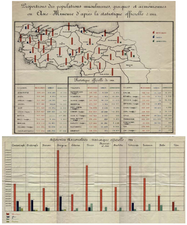 The Armenian reform package declared that the vilayets which Armenians living were to be under an inspectors general, (the map is an archive document of 1914 Census)