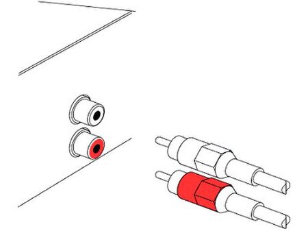 ไฟล์:RCA audio connector.jpg