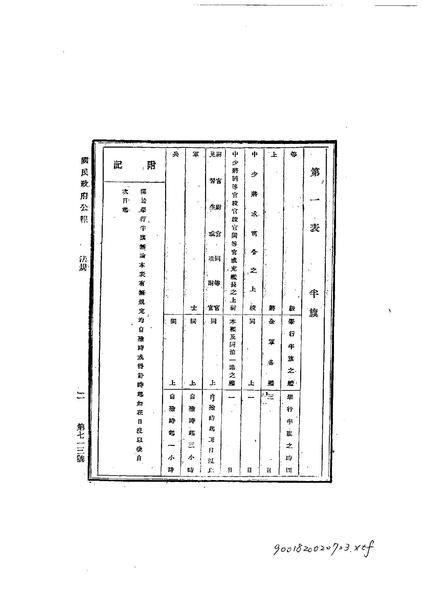 File:ROC1931-02-07-1931-02-23Law90018att3.pdf