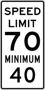 State Speed Limit Chart