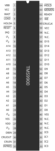 TMS9900 pin configuration (64-Pin DIP) TMS9900 Pinout.svg