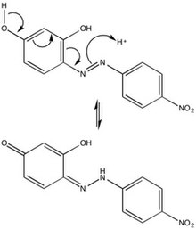 Tautomerization of Azo Violet Tautomerization of Azo Violet.jpg