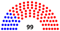 Miniatura de la versión del 00:07 2 jul 2023