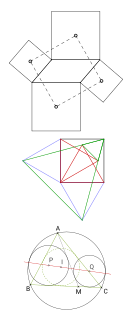 Thébaults theorem