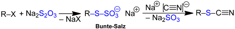 File:Thiocyanate Synthesis V.2.png