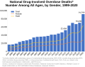 Thumbnail for version as of 01:29, 2 September 2022