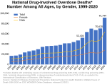 Neue Vektorgrafik