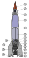 V2 rocket diagram (numbered)