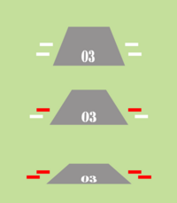 VASI - Visual Approach Slope Indicator a.png