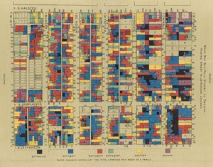 Poverty In The United States