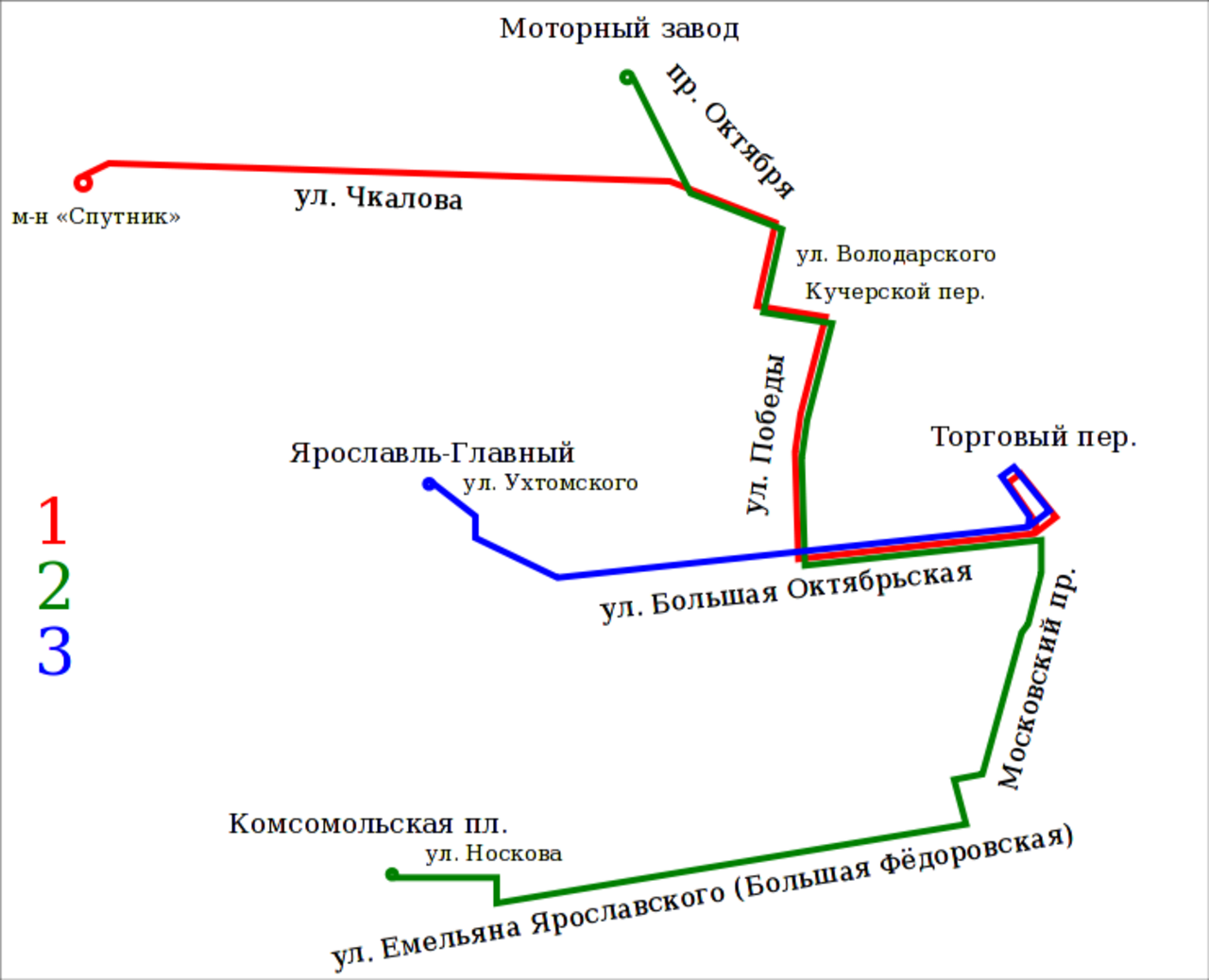 Схема трамваев ярославль