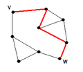 Vorschaubild für Zusammenhang (Graphentheorie)