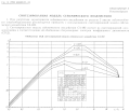 Миниатюра для версии от 08:08, 31 октября 2011