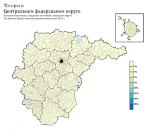 Расселение татар в ЦФО по городским и сельским поселениям в %, перепись 2010 г.