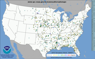 <span class="mw-page-title-main">Tornadoes of 1975</span>