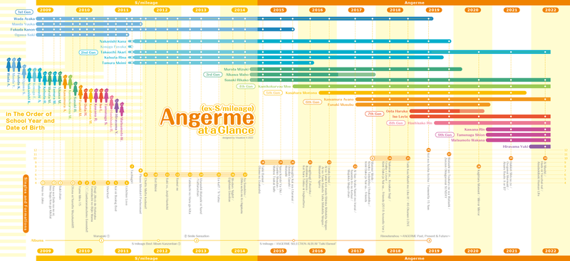 File:20200810AngermeENG.png