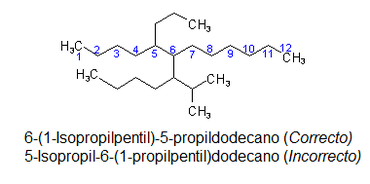 6-(1-Isopropilpentil)-5-propildodecano.png