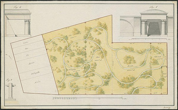 Plan of the cemetery from c. 1800