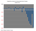 Vignette pour la version du 16 novembre 2012 à 18:01