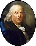 Benjamin Franklin: Años & Cumpleaños