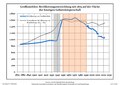 Мініатюра для версії від 19:49, 14 липня 2023